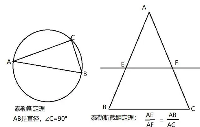 图片alt